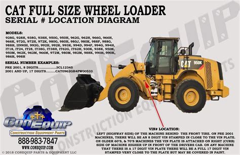 cat wheel loader model numbers